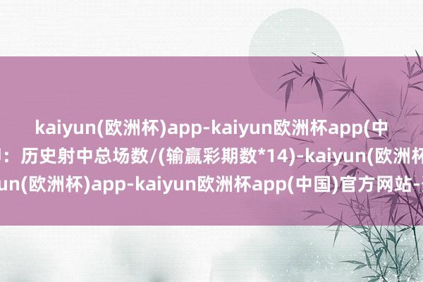 kaiyun(欧洲杯)app-kaiyun欧洲杯app(中国)官方网站-登录入口即：历史射中总场数/(输赢彩期数*14)-kaiyun(欧洲杯)app-kaiyun欧洲杯app(中国)官方网站-登录入口