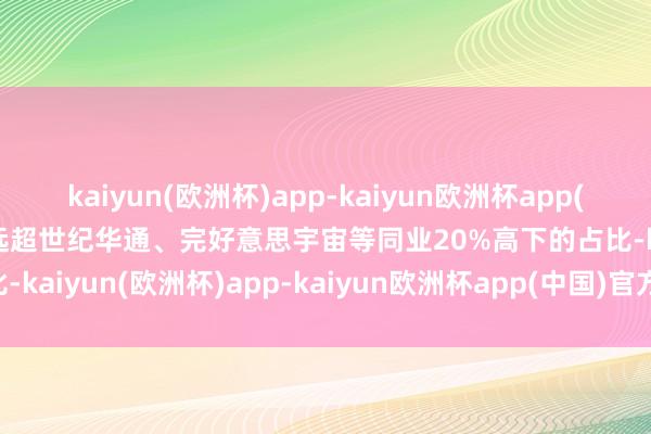 kaiyun(欧洲杯)app-kaiyun欧洲杯app(中国)官方网站-登录入口远超世纪华通、完好意思宇宙等同业20%高下的占比-kaiyun(欧洲杯)app-kaiyun欧洲杯app(中国)官方网站-登录入口