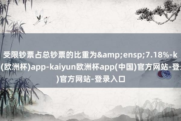 受限钞票占总钞票的比重为&ensp;7.18%-kaiyun(欧洲杯)app-kaiyun欧洲杯app(中国)官方网站-登录入口