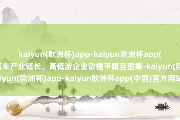 kaiyun(欧洲杯)app-kaiyun欧洲杯app(中国)官方网站-登录入口汽车产业链长、高低游企业散播平庸且密集-kaiyun(欧洲杯)app-kaiyun欧洲杯app(中国)官方网站-登录入口