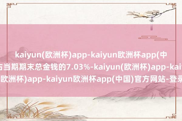 kaiyun(欧洲杯)app-kaiyun欧洲杯app(中国)官方网站-登录入口占当期期末总金钱的7.03%-kaiyun(欧洲杯)app-kaiyun欧洲杯app(中国)官方网站-登录入口