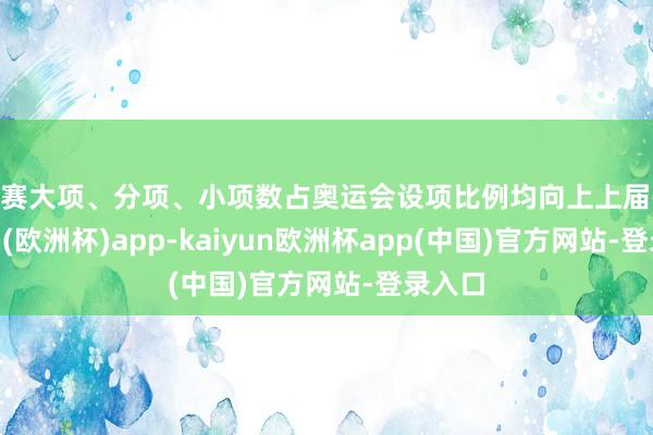 参赛大项、分项、小项数占奥运会设项比例均向上上届-kaiyun(欧洲杯)app-kaiyun欧洲杯app(中国)官方网站-登录入口