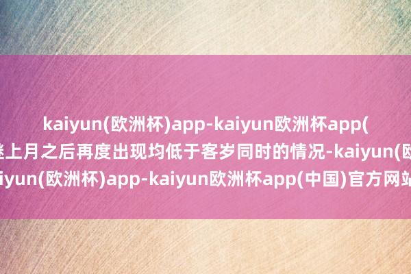 kaiyun(欧洲杯)app-kaiyun欧洲杯app(中国)官方网站-登录入口继上月之后再度出现均低于客岁同时的情况-kaiyun(欧洲杯)app-kaiyun欧洲杯app(中国)官方网站-登录入口