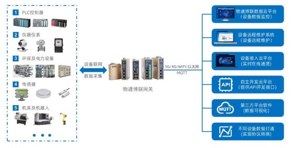 开云kaiyun确支抓廊安全与东说念主员安全-kaiyun体育登陆